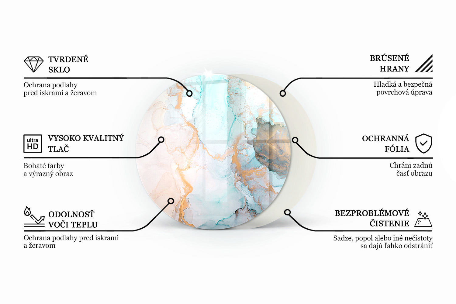 Infografika - vlastnosti skla